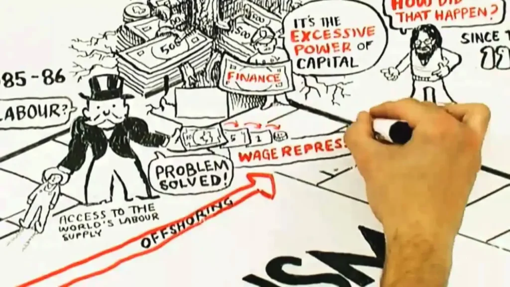 La crisis de capitalismo (en dibujos) por David Harvey